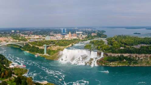 what to do in Niagara falls new york